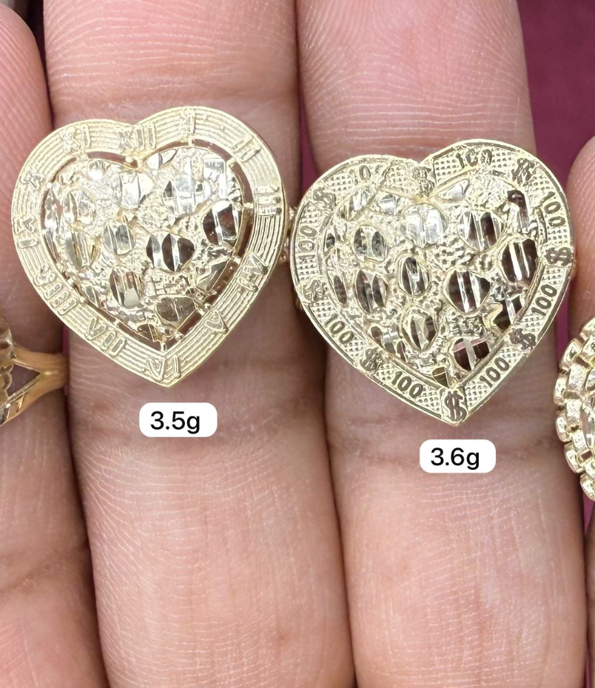 Heart-Shaped Gold Pendant